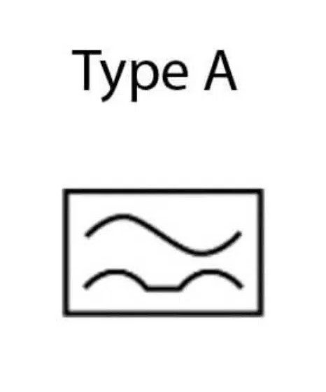 Type A RCBO symbol
