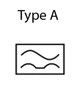 Type A RCBO symbol