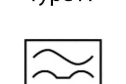 Type A RCBO symbol